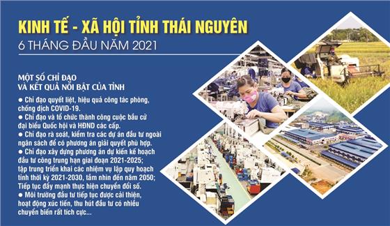 Kinh tế - xã hội tỉnh Thái Nguyên 6 tháng đầu năm 2021