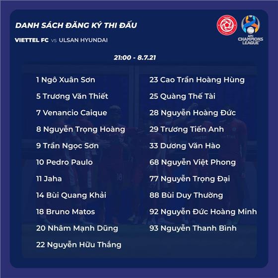 Viettel FC thiếu vắng một loạt trụ cột ở trận gặp Ulsan Hyundai