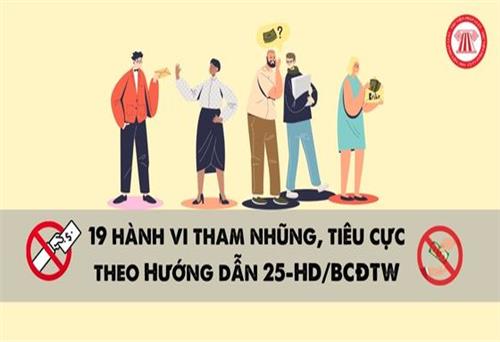 Chỉ rõ các hành vi tiêu cực cần chỉ đạo xử lý