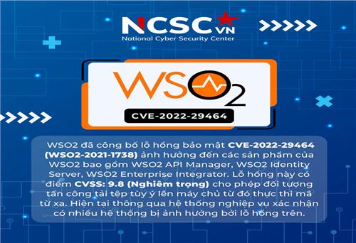 Nguy cơ tấn công qua lỗ hổng bảo mật CVE-2022-29464