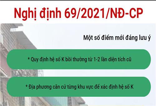 Những quy định được kỳ vọng thúc đẩy xây dựng lại hàng nghìn chung cư cũ