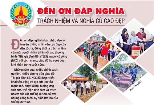 Đền ơn đáp nghĩa: Trách nhiệm và nghĩa cử cao đẹp