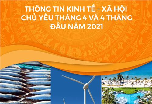 Toàn cảnh kinh tế-xã hội tháng 4 và 4 tháng đầu năm