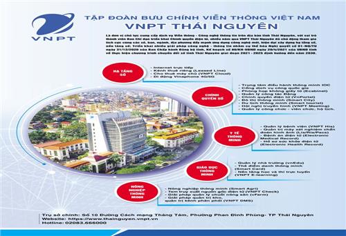 VNPT Thái Nguyên: Đơn vị chủ lực cung cấp dịch vụ Viễn thông - Công nghệ thông tin trên địa bàn tỉnh