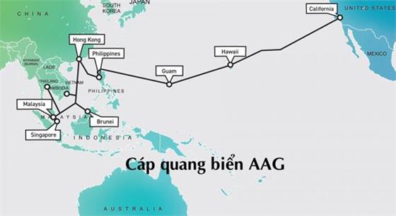 Khôi phục 100% dung lượng trên tuyến cáp quang biển AAG