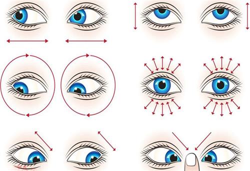 Các bài tập đơn giản cho mắt