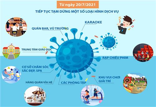 Tăng cường các biện pháp cấp bách phòng, chống dịch COVID-19