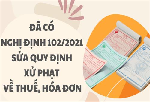 Tăng thời hiệu xử phạt vi phạm hành chính về hóa đơn