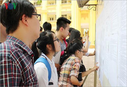 Thí sinh cần lưu ý về quy định làm tròn điểm thi THPT Quốc gia 2019