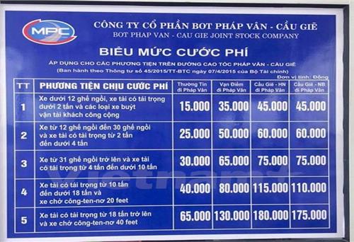 Phí cao tốc Pháp Vân-Cầu Giẽ từ 10.000-180.000 đồng