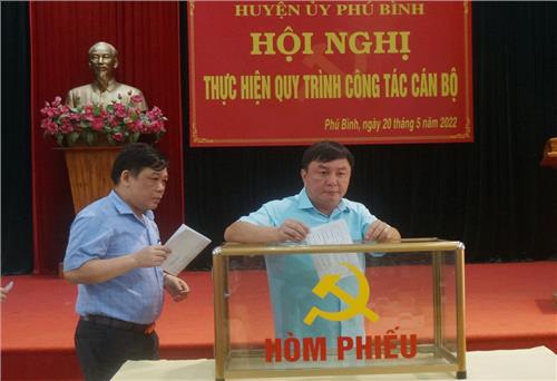 Thực hiện quy trình rà soát, bổ sung quy hoạch cán bộ