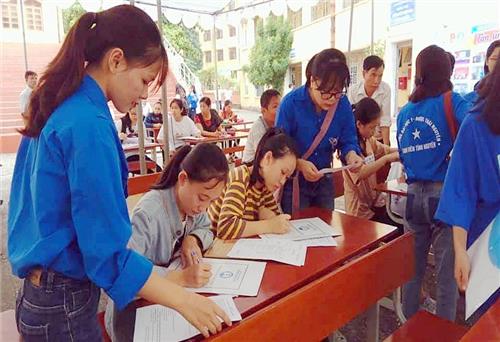 Đại học Thái Nguyên: Công bố điểm trúng tuyển đại học, cao đẳng hệ chính quy đợt 1 năm 2020
