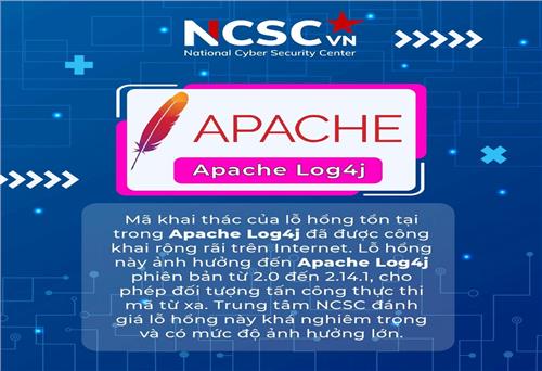 Cảnh báo lỗ hổng nghiêm trọng trong Apache Log4j