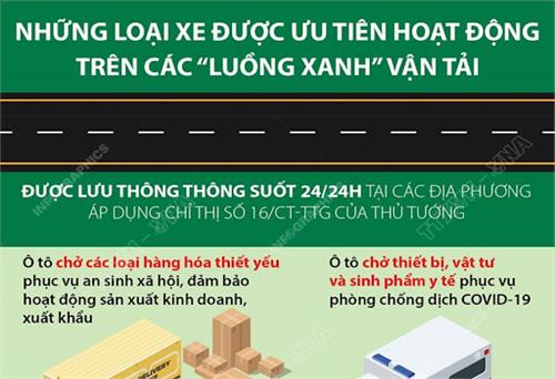 Thái Nguyên: Công bố luồng xanh vận tải trên địa bàn tỉnh