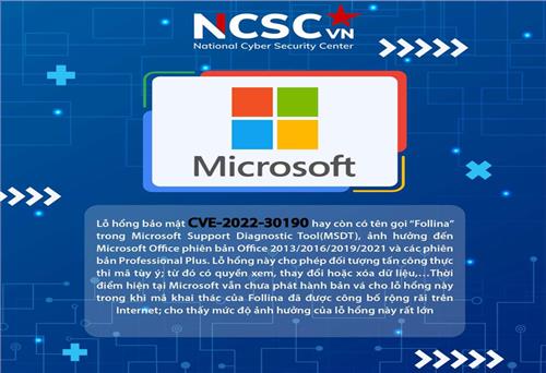 Lỗ hổng trong Microsoft Windows Support Diagnostic Tool cho phép tin tặc thay đổi hoặc xóa dữ liệu
