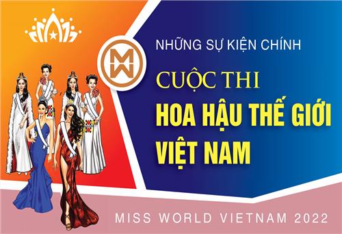 Những sự kiện chính Cuộc thi Hoa hậu Thế giới Việt Nam