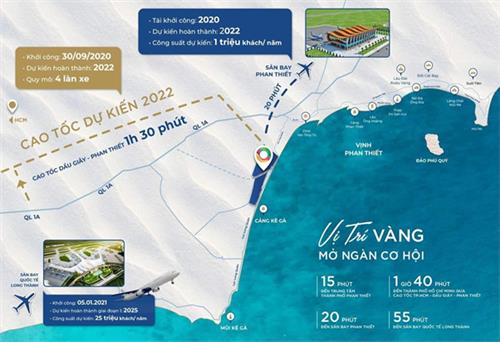 Giá bán Novaworld Phan Thiết Cập nhật mới nhất 2022