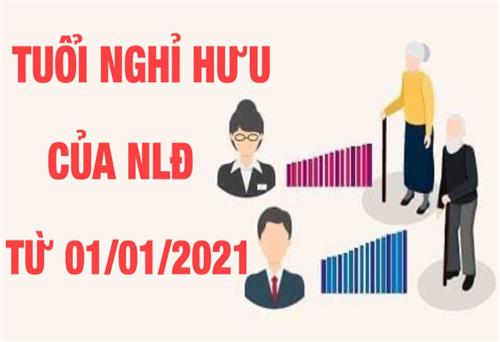 Tăng tuổi nghỉ hưu của người lao động từ ngày 01/01/2021