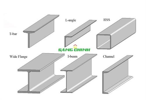 Thép Hình U, I, V, H - Bảng Giá Thép Hình Hôm Nay - Tôn thép Sáng Chinh