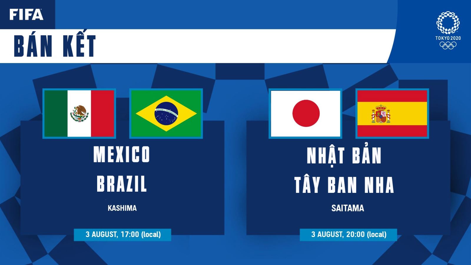  Lịch thi đấu bán kết môn bóng đá nam Olympic Tokyo 2020. Ảnh: L.S.