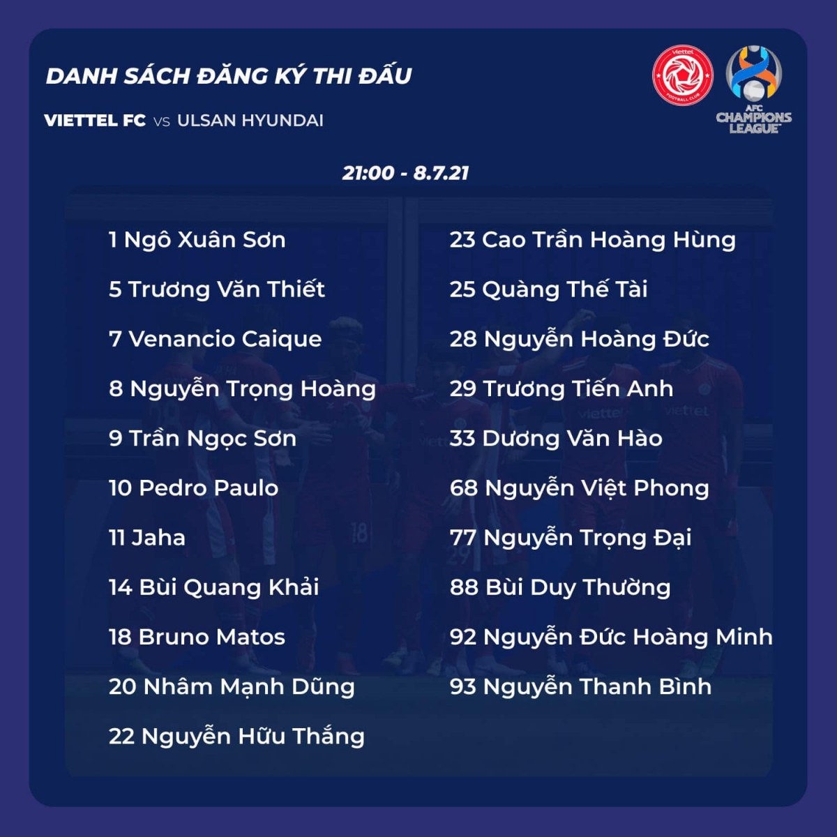   Danh sách 21 cầu thủ Viettel FC đối đầu Ulsan Hyundai. (Ảnh: Viettel FC)