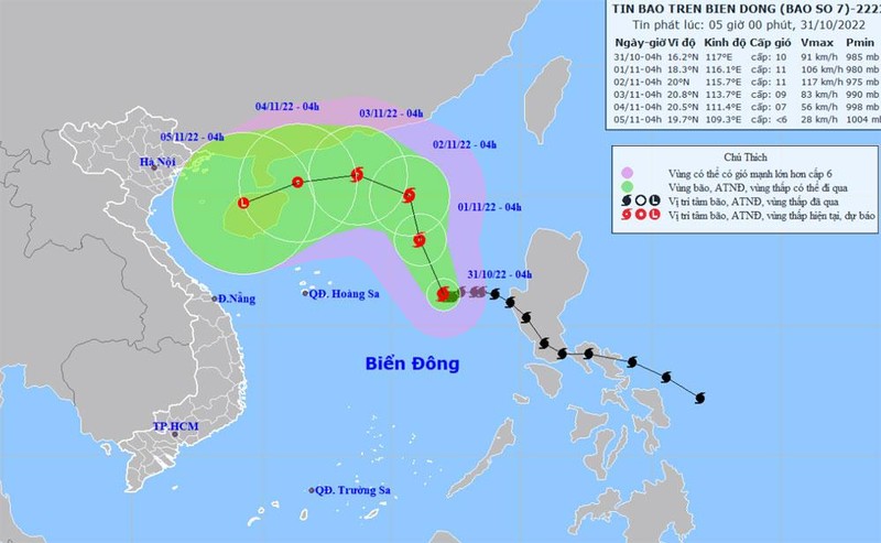  Vị trí và hướng di chuyển của bão số 7. (Nguồn: nchmf.gov.vn)