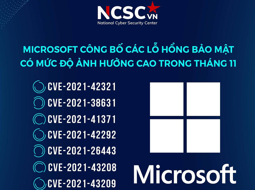   NCSC cảnh báo lỗ hổng từ một số sản phẩm của Microsoft có thể dẫn tới nguy cơ tấn công mạng từ xa.