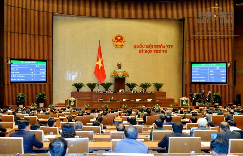 Ảnh minh họa: Cổng TTĐT Quốc hội