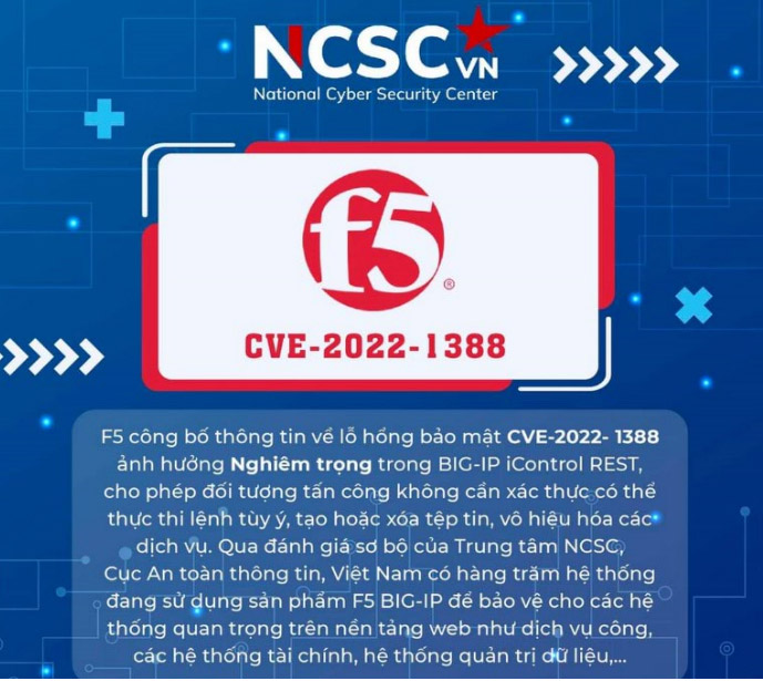  Nguồn ảnh: NCSC