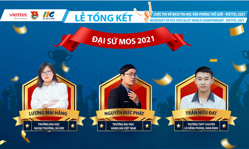  Ba nhà vô địch sẽ đại diện cho Việt Nam tranh tài tại vòng chung kết thế giới vào tháng 11-2021. 