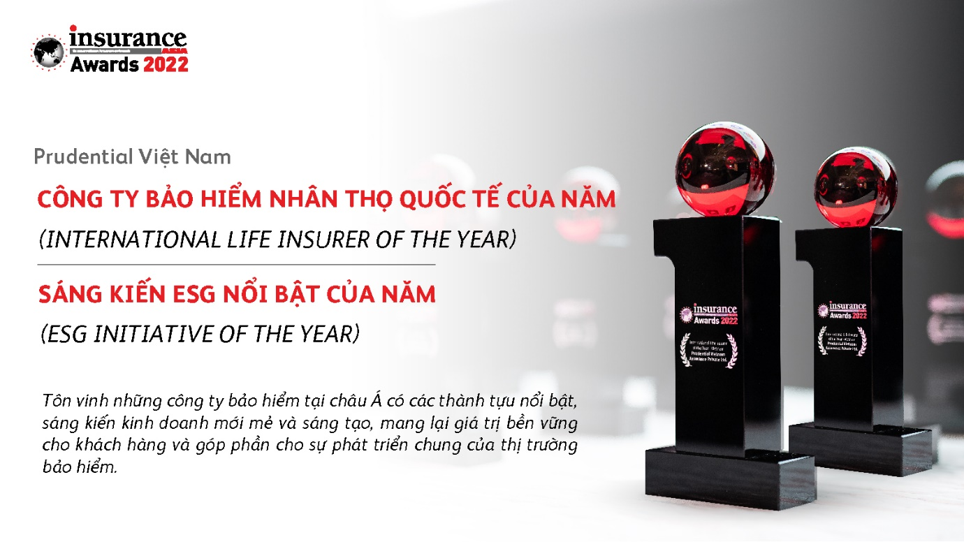  Prudential Việt Nam giành giải thưởng kép tại Insurance Asia Awards 2022